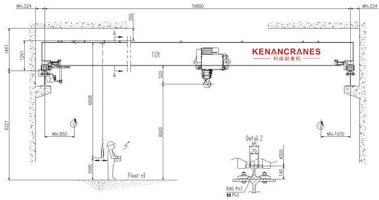 specification specification