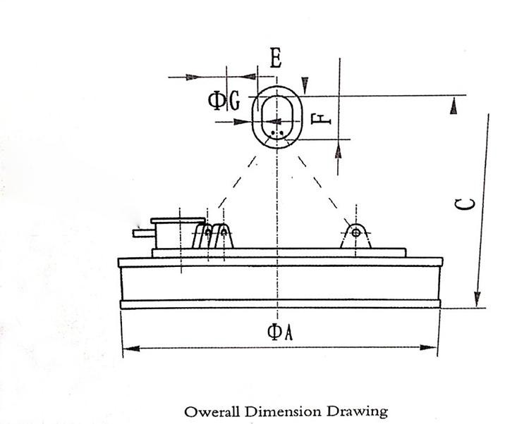 lifting magnet lifting magnet