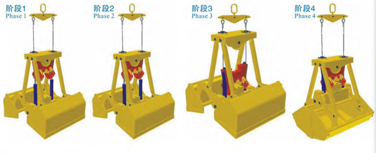 single rope grab bucket single rope grab bucket